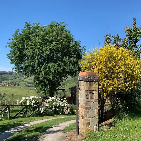Apartment L'angolo Di Uzzano By Interhome Greve in Chianti