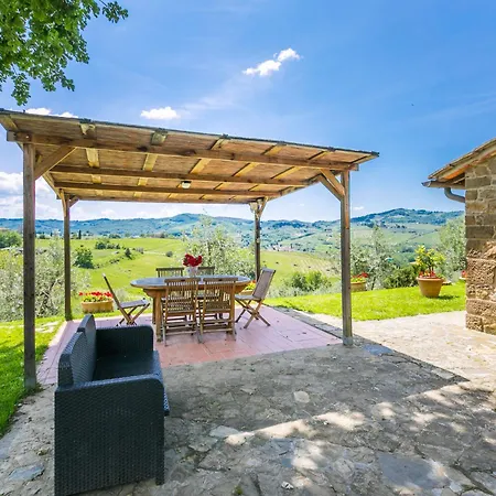 L'angolo Di Uzzano By Interhome Greve in Chianti