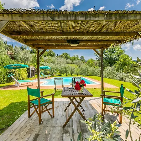 Apartment L'angolo Di Uzzano By Interhome *