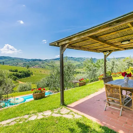 Apartment L'angolo Di Uzzano By Interhome *