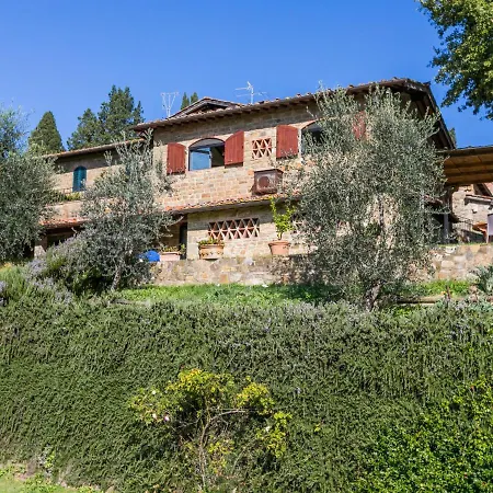 Apartament L'angolo Di Uzzano By Interhome Greve in Chianti