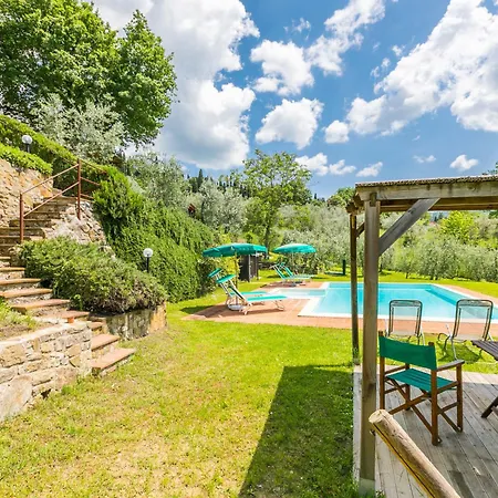L'angolo Di Uzzano By Interhome Apartamento *